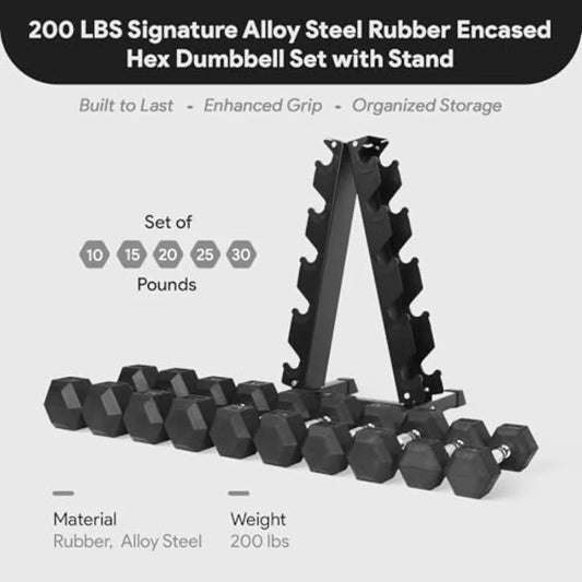 Rubber Coated Hex Dumbbell