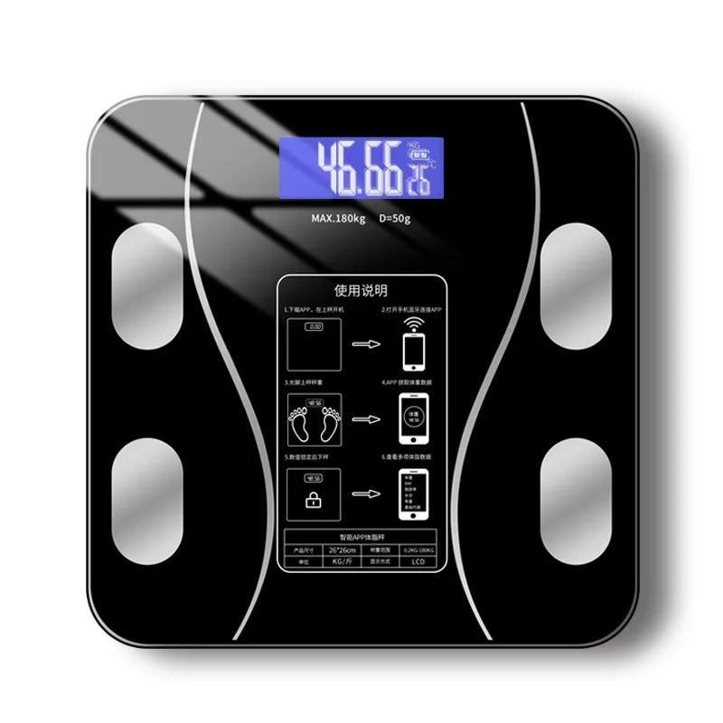 Electronic Weighing Scale