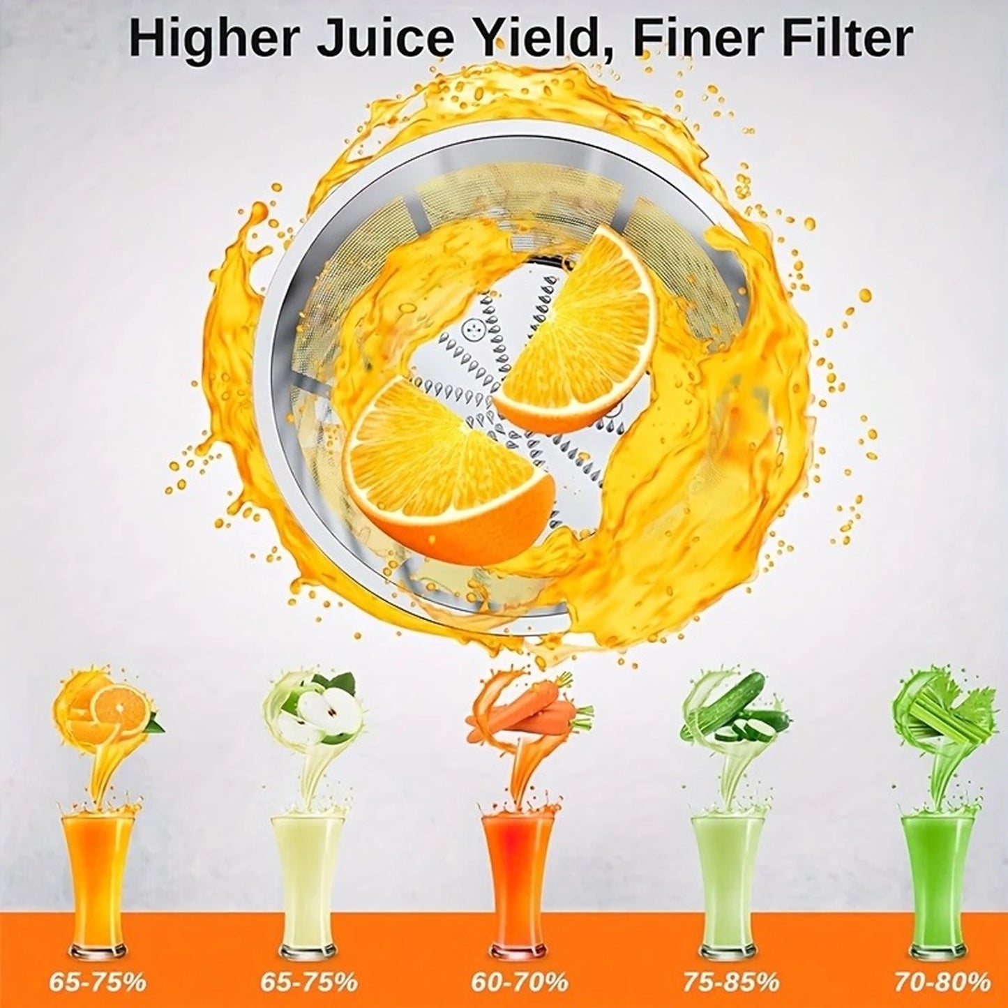 Fresh pressing juicer