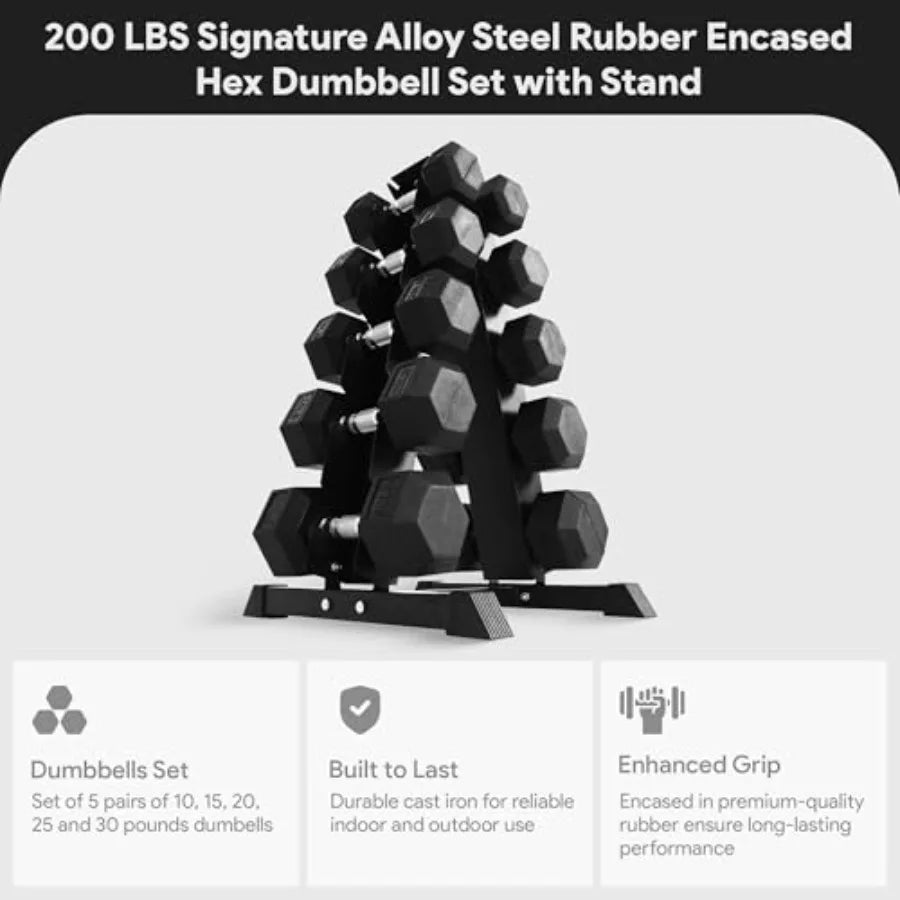 Rubber Coated Hex Dumbbell