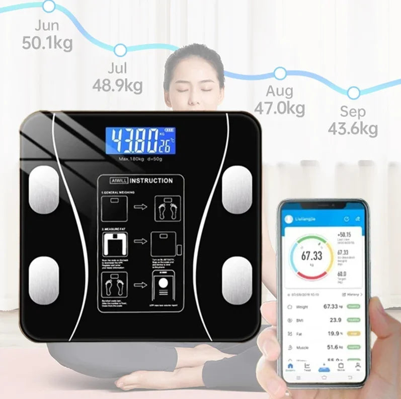 Electronic Weighing Scale