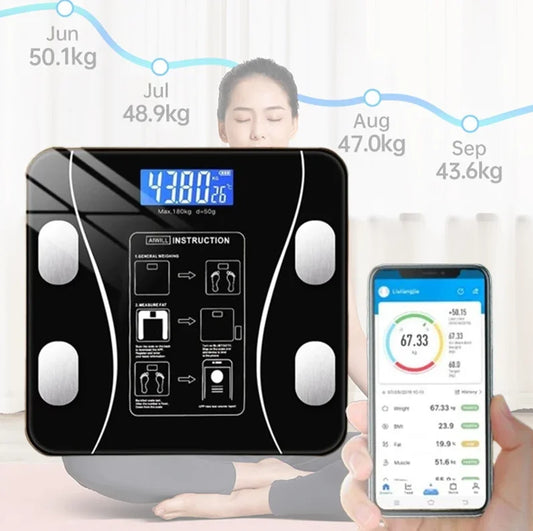 Electronic Weighing Scale