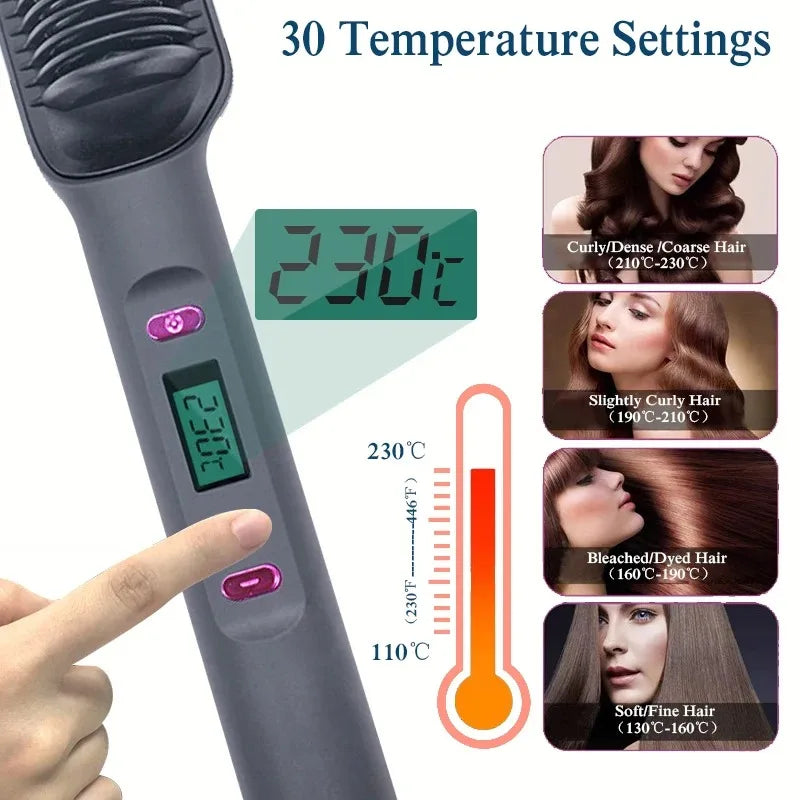 Electric Hot Comb