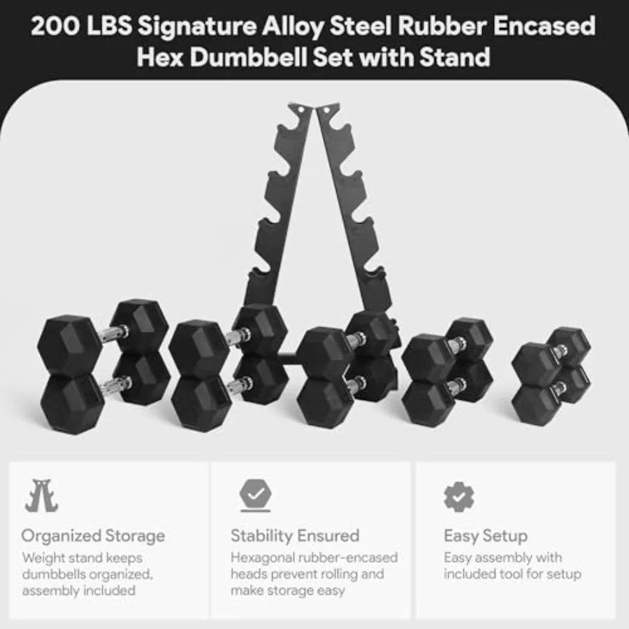 Rubber Coated Hex Dumbbell