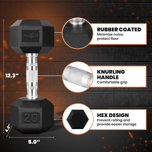 Chrome/Rubber Grip Dumbbells