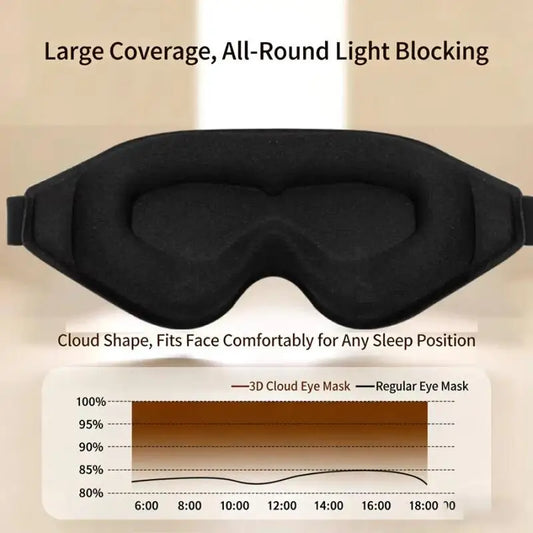 3D Sleeping Mask