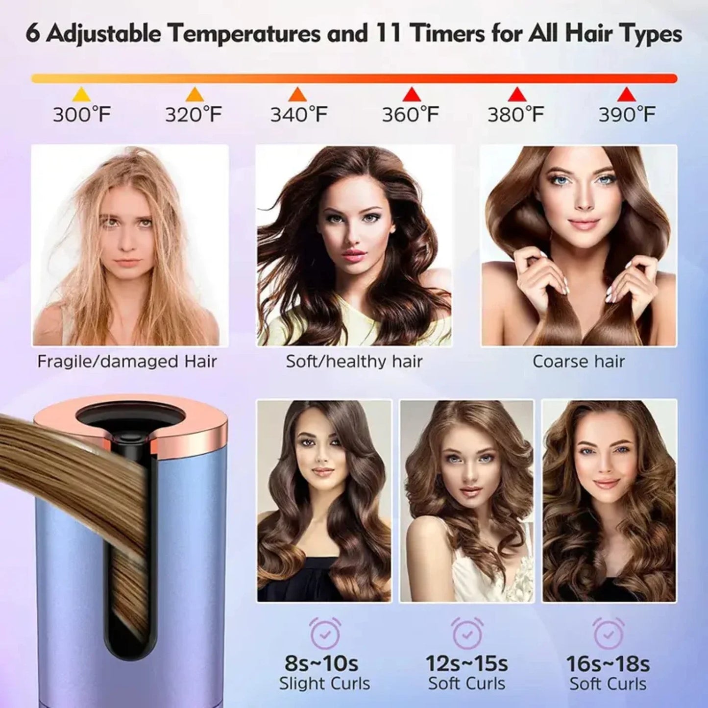 Hair Curling Iron